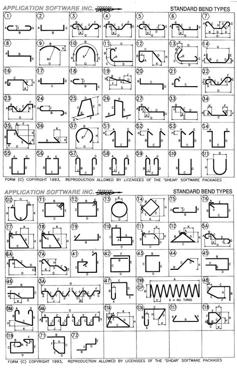 sheet metal bending pdf